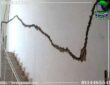 سعر مكافحة النمل الابيض 0507242848 الافضل علي الاطلاق وباستخدام المبيدات العالميه